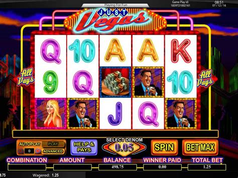 Novomatic Review & Online Casinos List.